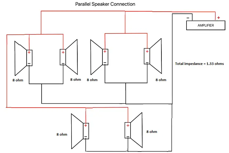 Running 6 8 Ohm Speakers in Parallel