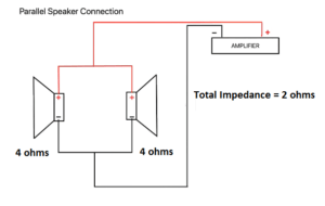 Wiring Speakers in Parallel – Step By Step Guide and Wiring Diagrams