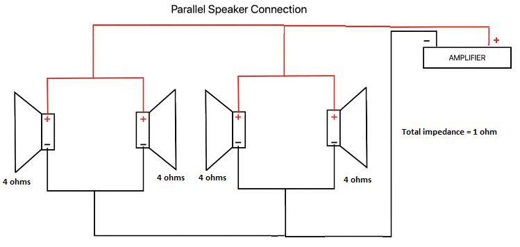 Wiring 4 4 Ohm Speakers 