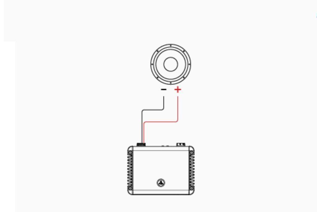 2 Ohm 4 Ohm Dual Voice Coil Wiring Diagram Maximize Your Sound System